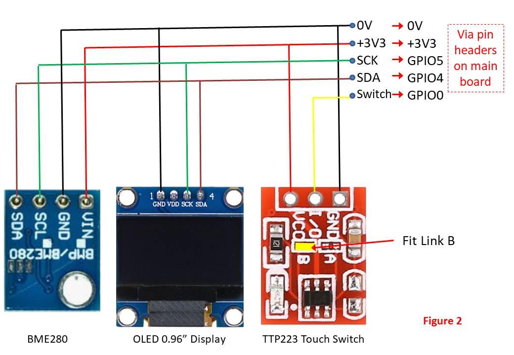 Figure 2 Schematic OLED-BME-TTP.jpg