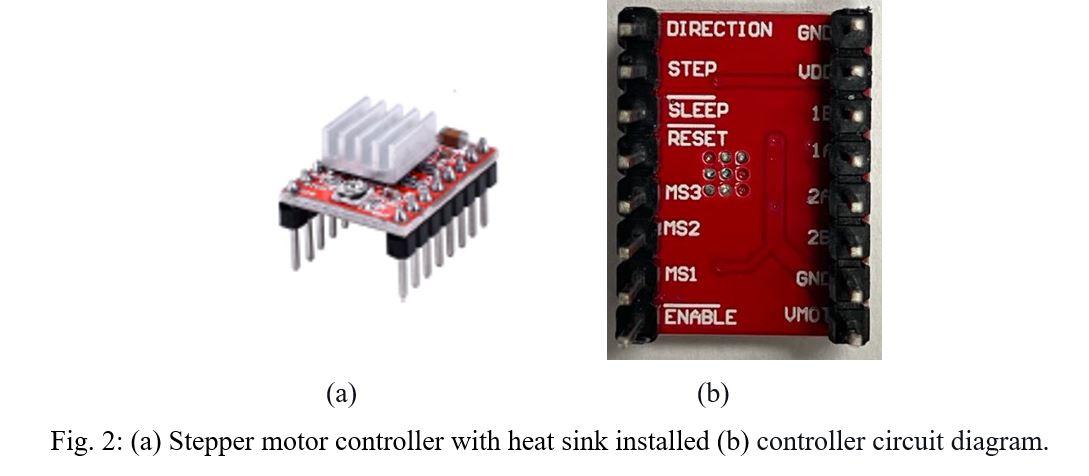 Figure 2.JPG