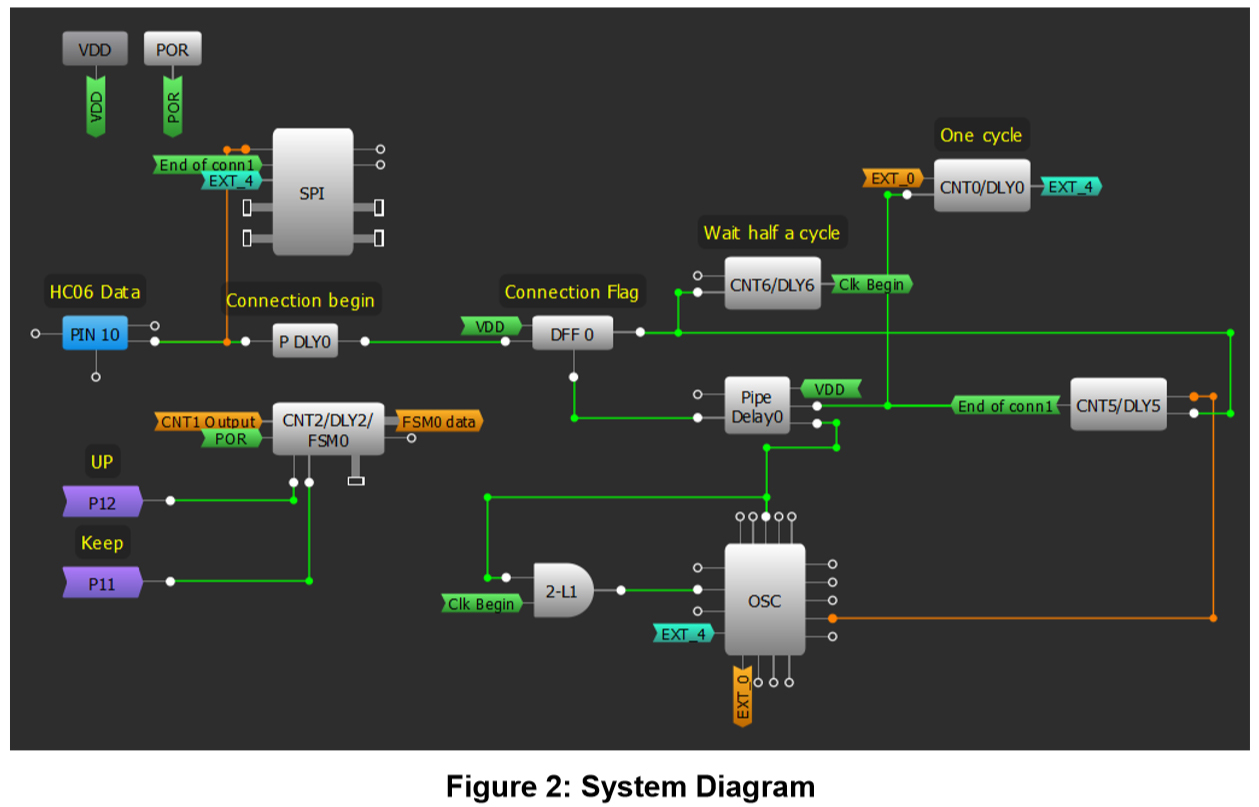 Figure 2.jpg