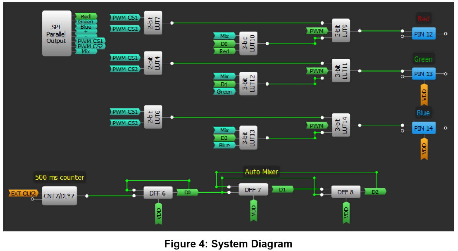 Figure 4.jpg