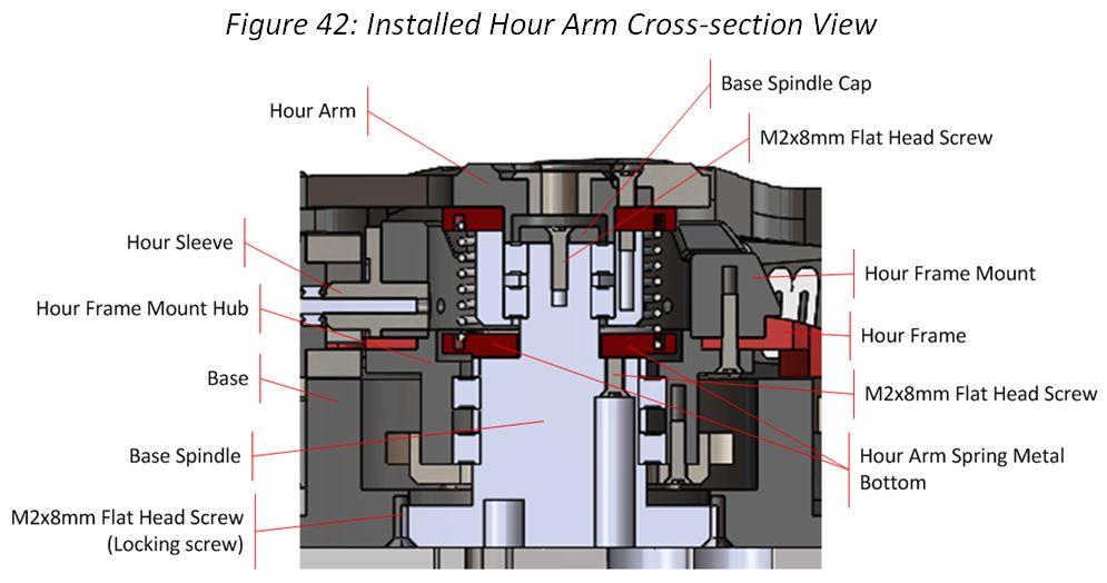 Figure 42.JPG