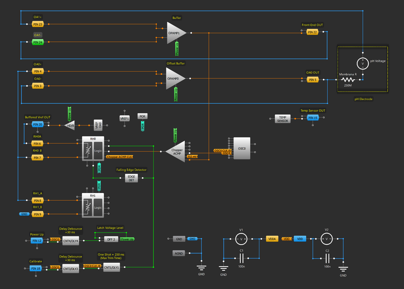 Figure 5 - GreenPAK Designer Schematic of Analog Front-End for pH Probe.png