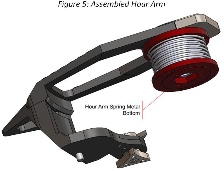 Figure 5.JPG