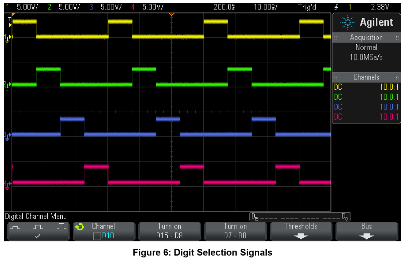 Figure 6 Digit Selection Signals .jpg