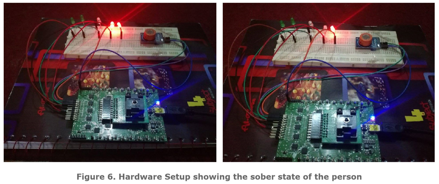 Figure 6. Hardware Setup showing the sober state of the person.jpg