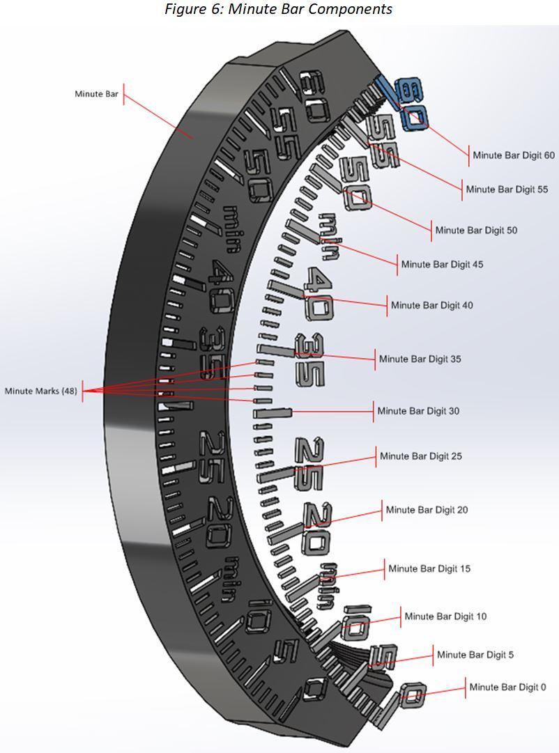 Figure 6.JPG