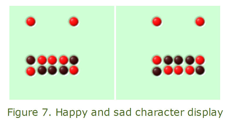 Figure 7. Happy and sad character display.jpg