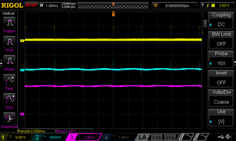 Figure 7. VDD = 4 V.png