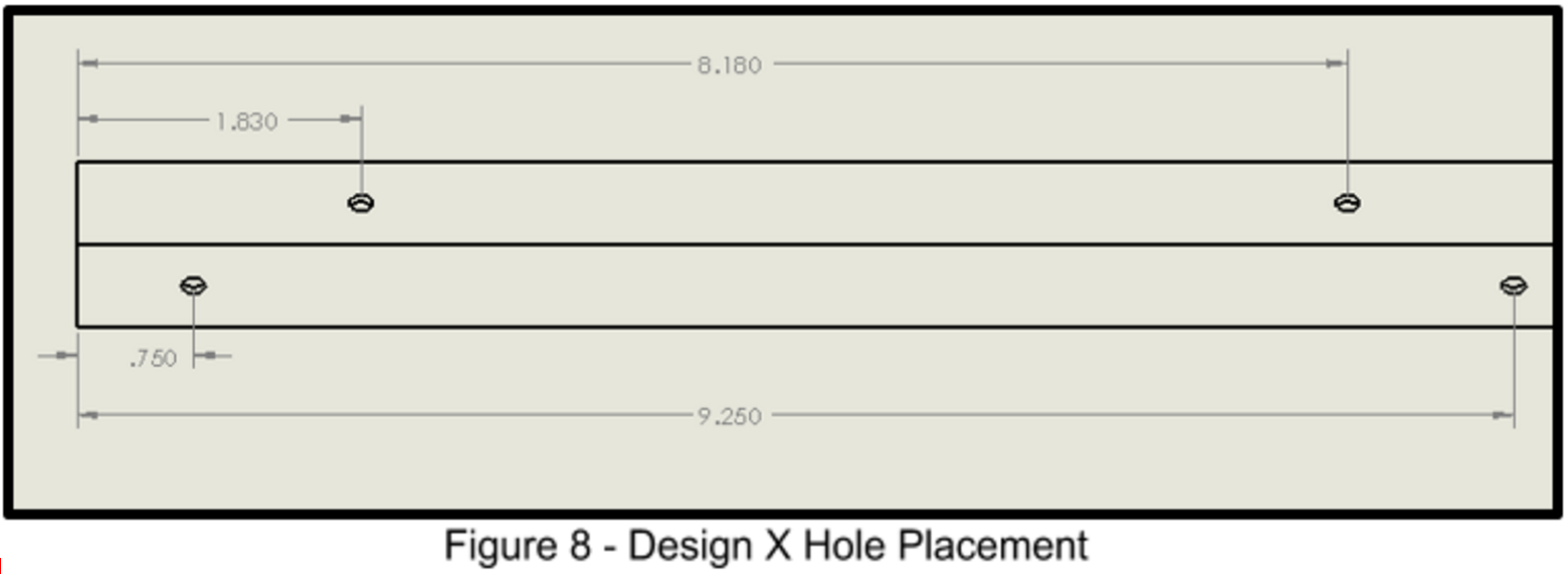 Figure 8 Design X Hole Placement.PNG