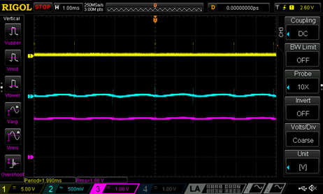 Figure 9. VDD = 2.5 V.png