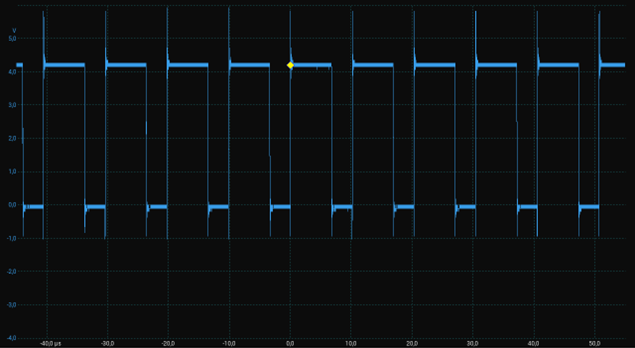 Figure 9. VDD = 4.2 V, duty cycle 67%.png