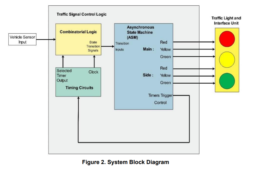 Figure2.png