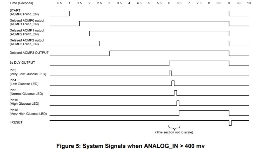 Figure5.jpg