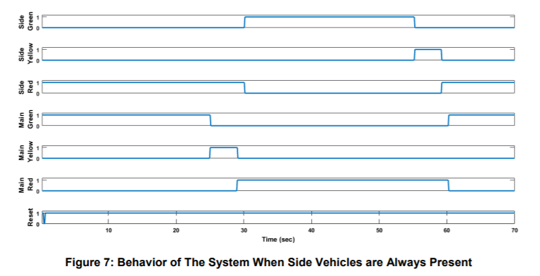 Figure7.png