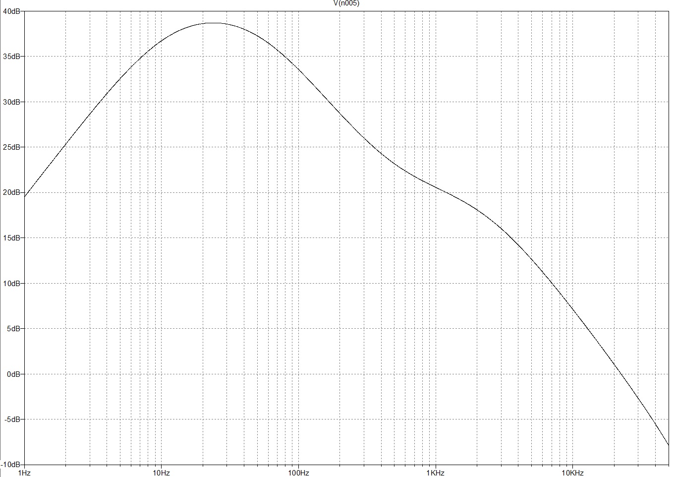 Filtercurve.jpg