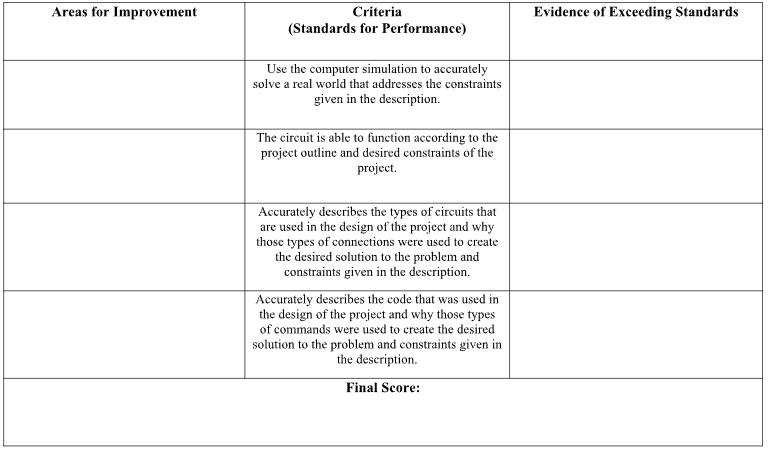 Final Project Criteria.jpg