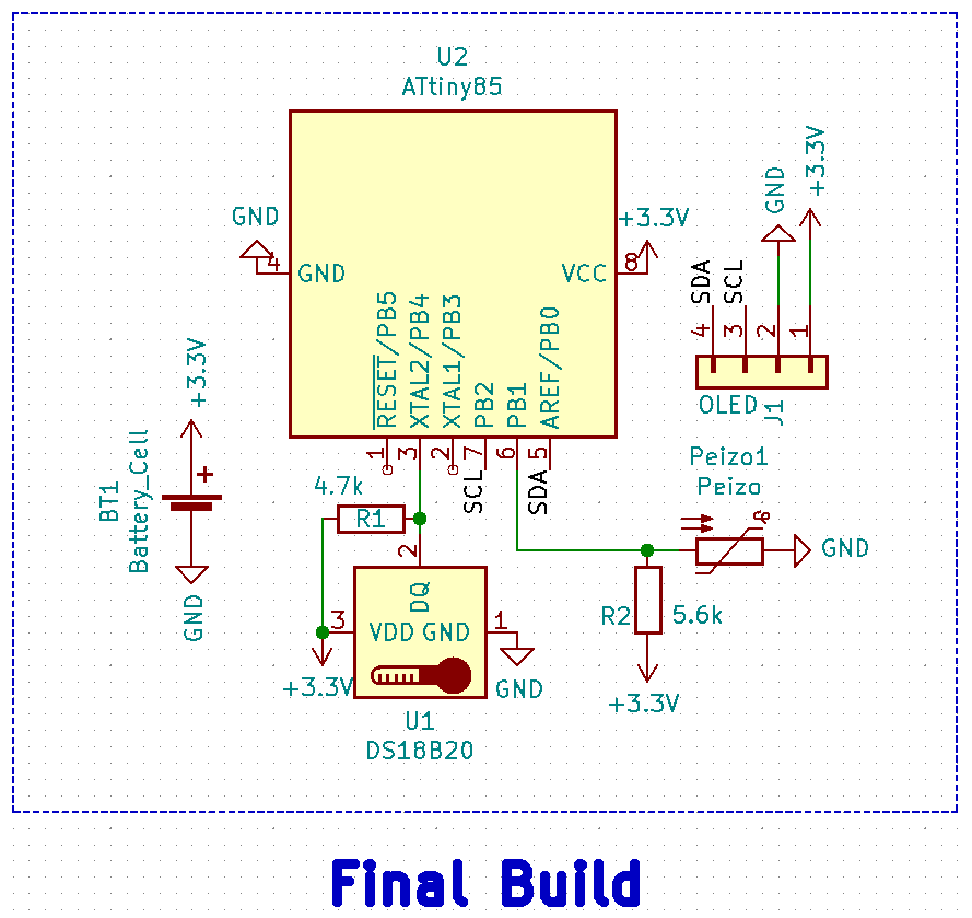 Final build.PNG