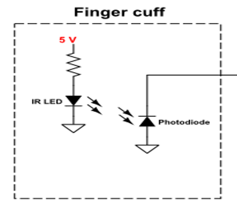 Finger Cuff_02.png