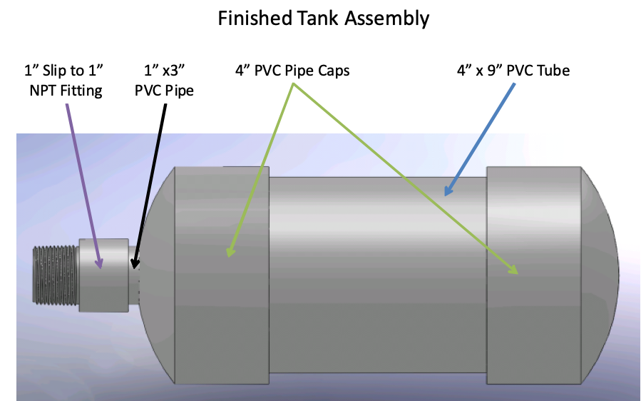 Finished Tank Assembly.png