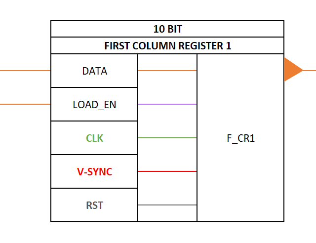 FirstCol1.png