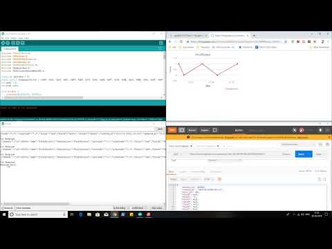 Fish-feeder control over internet Using Web page (Part 1)