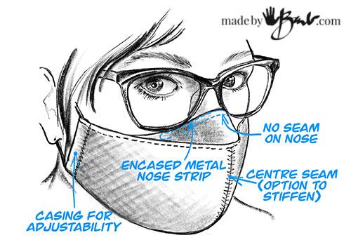 Fitted-Mask-Pattern-for-Glasses-madebybarb--23.jpg