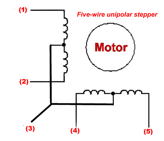 Five-Wire Stepper copy.jpg