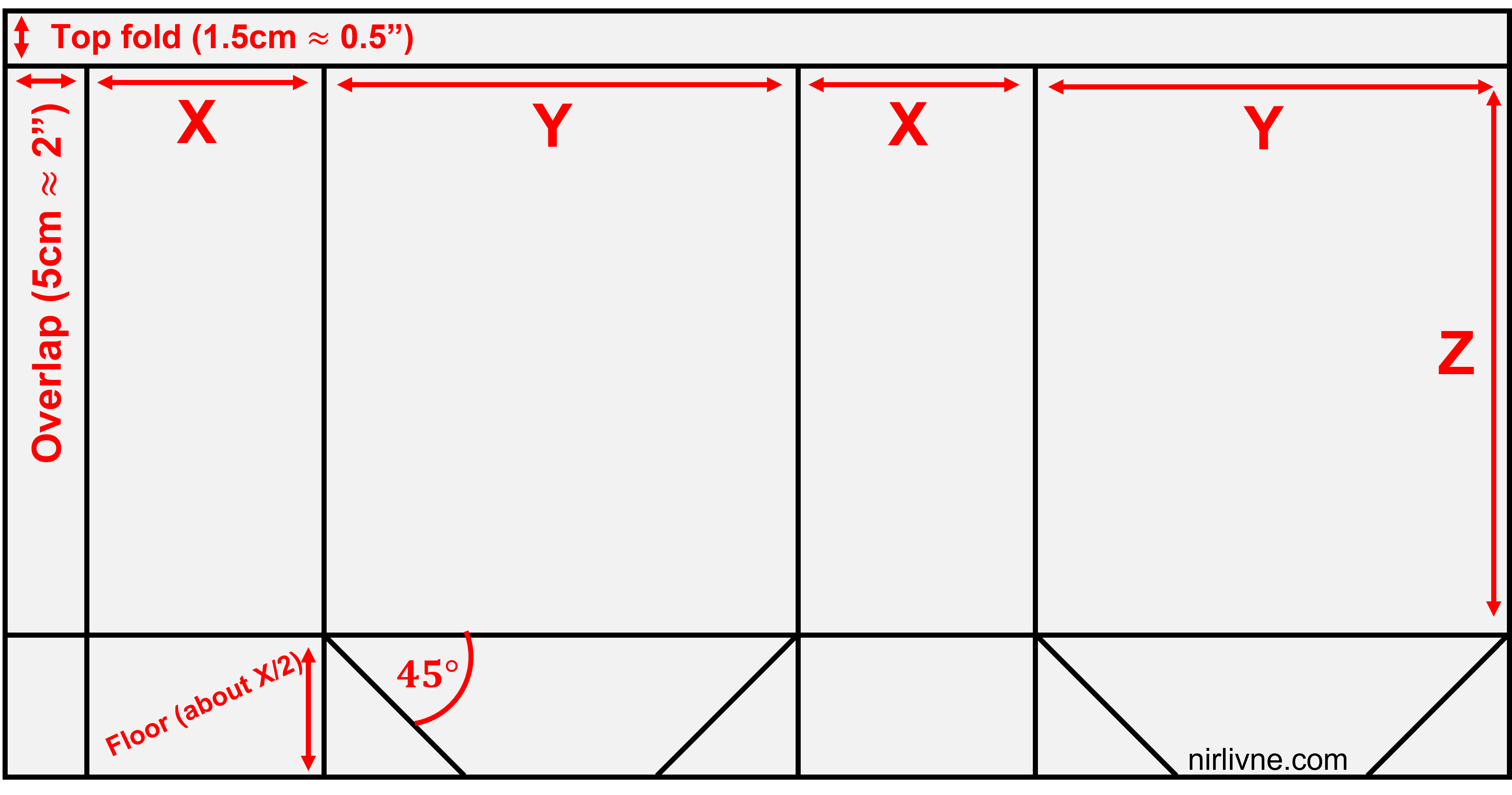 Flat dimensions (plans - parametric form).png