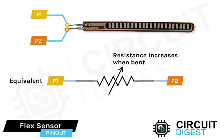 Flex-Sensor-Pins.jpg