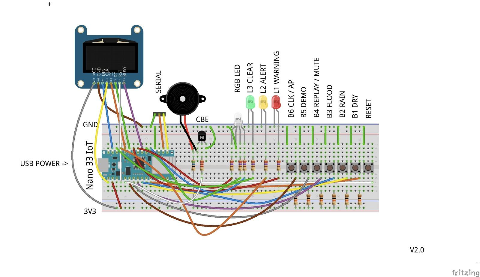 Flood Falcon - PCB Layout.jpeg