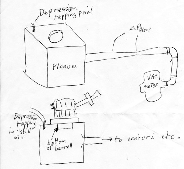 FlowBenchSketch.jpg