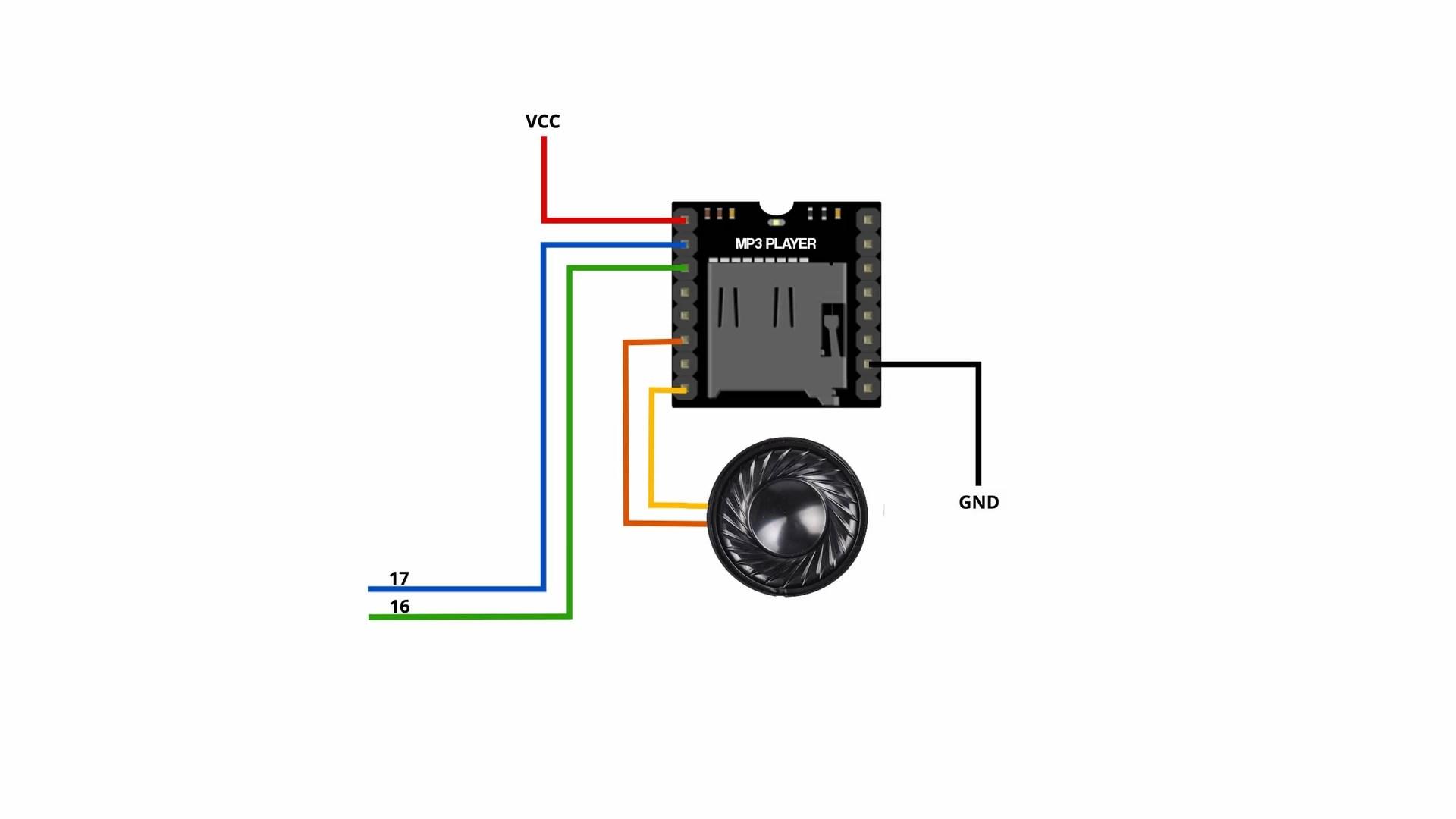 Flux Capacitor Tutorial.mp4_snapshot_04.06.000.jpg