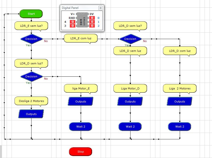 Fluxograma Logicator.JPG