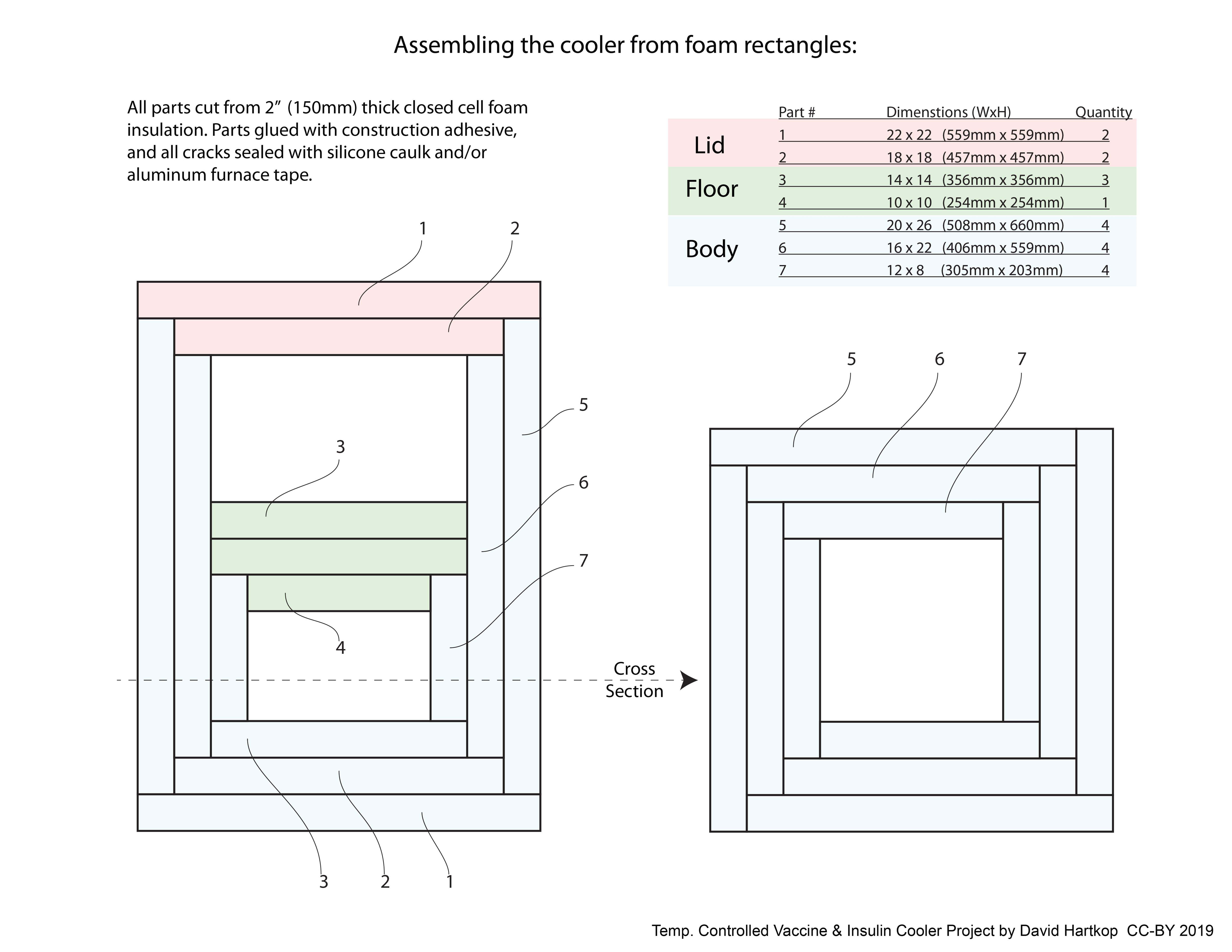 FoamAssemblySeries.jpg