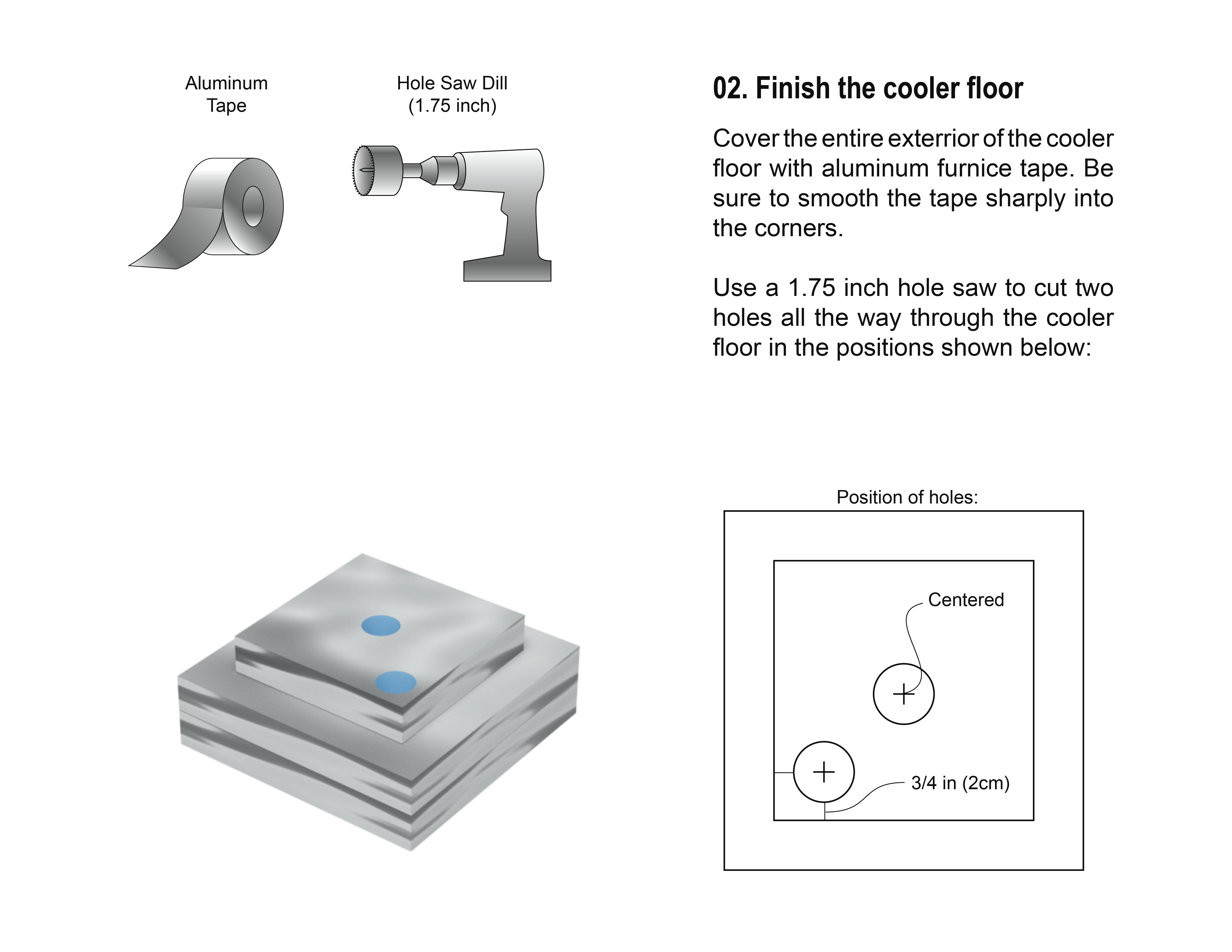 FoamAssemblySeries3.jpg