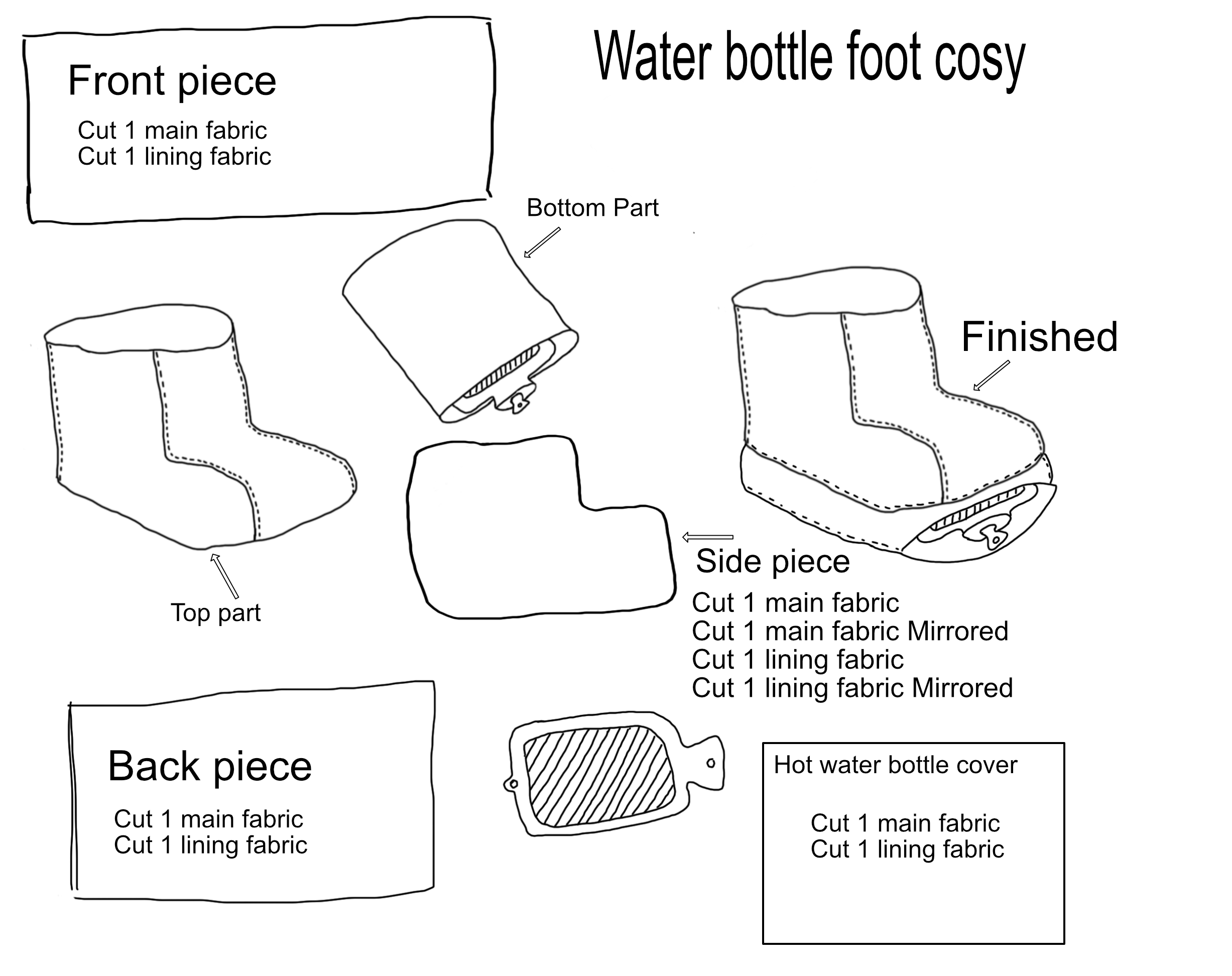 Foot cosy Plan.png