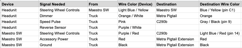 Ford-Excursion-Radio-Wiring-Map.png