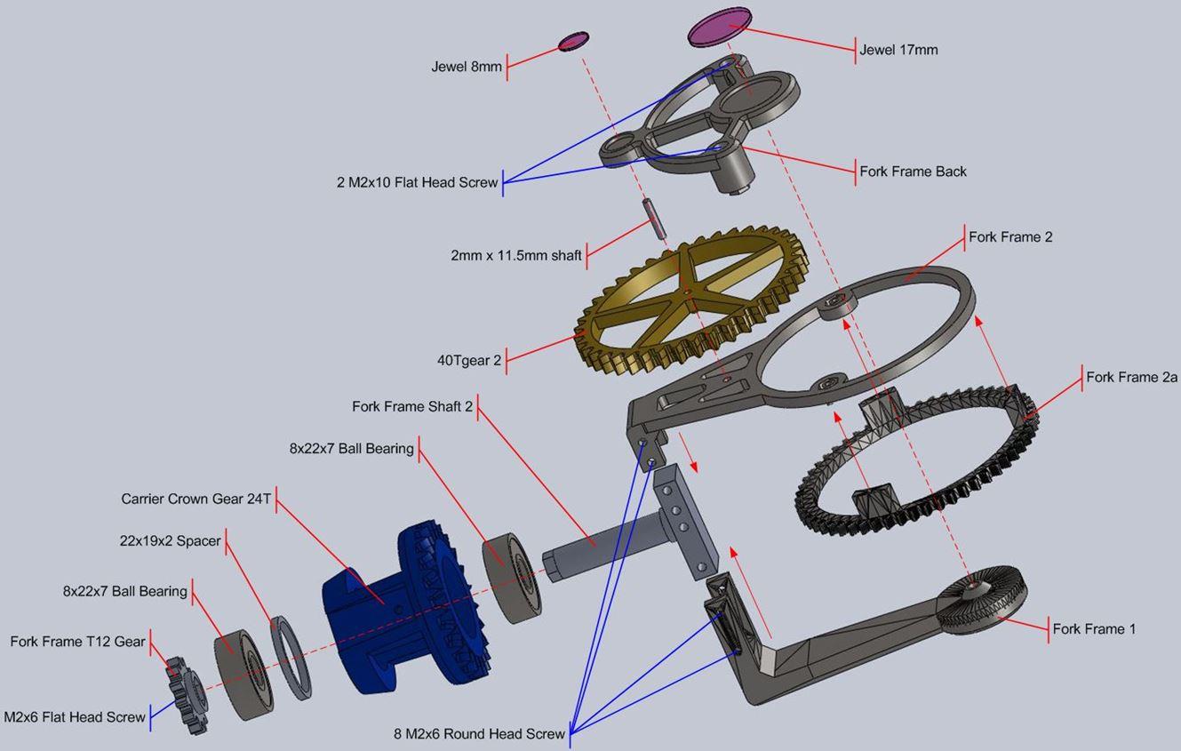 Fork Frame Annotated.JPG