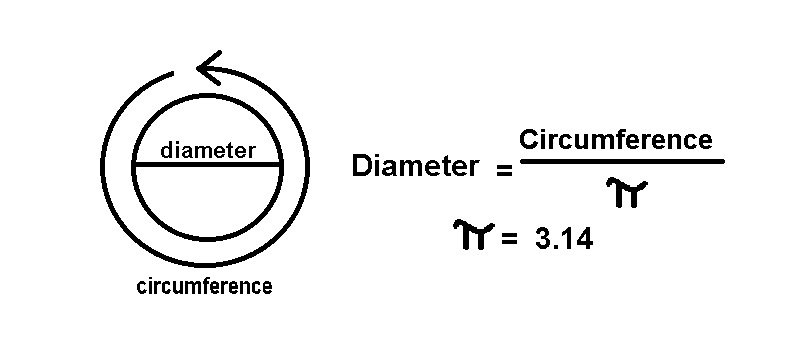 Formula.jpg