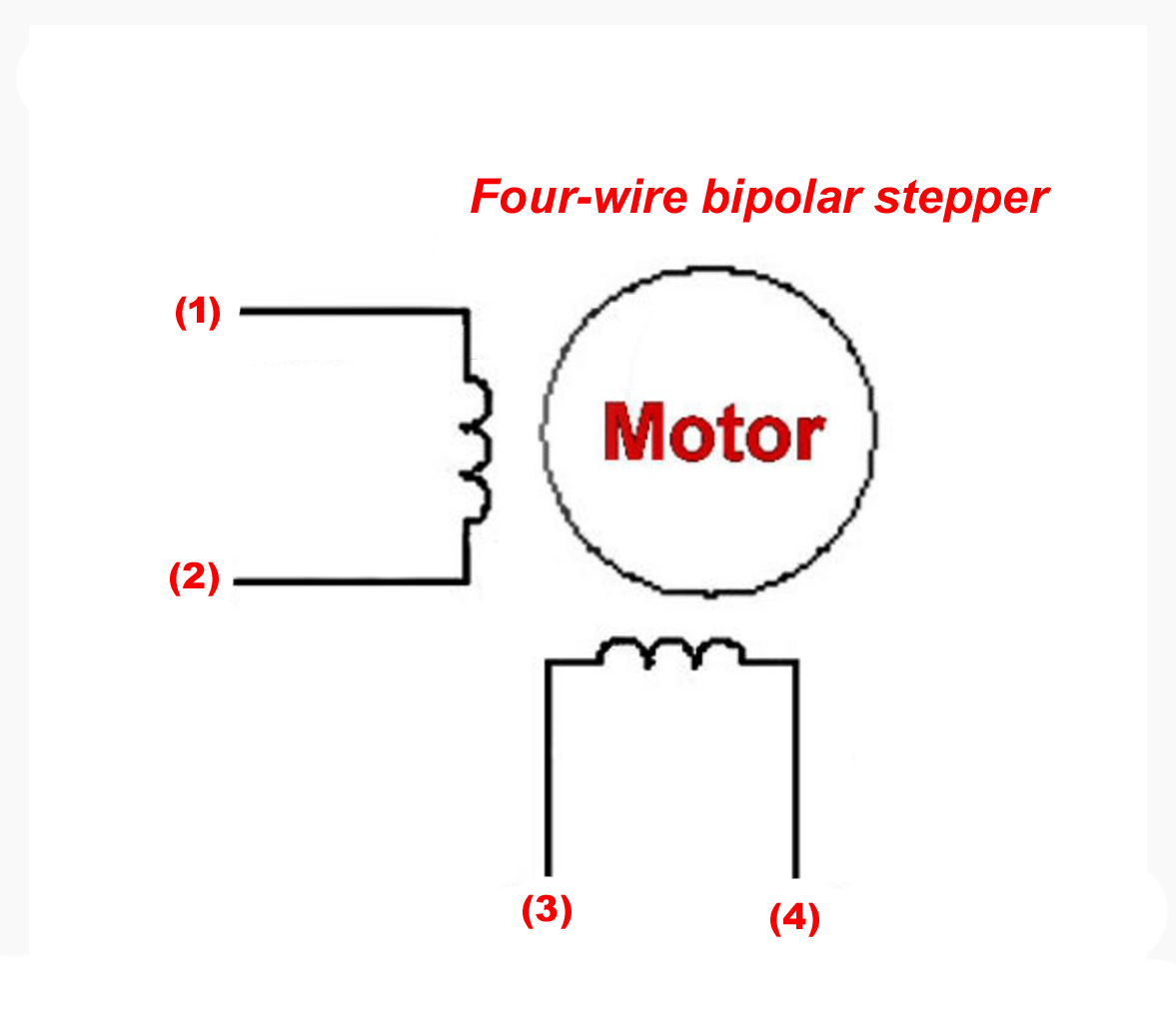 Four-wire stepper.jpg