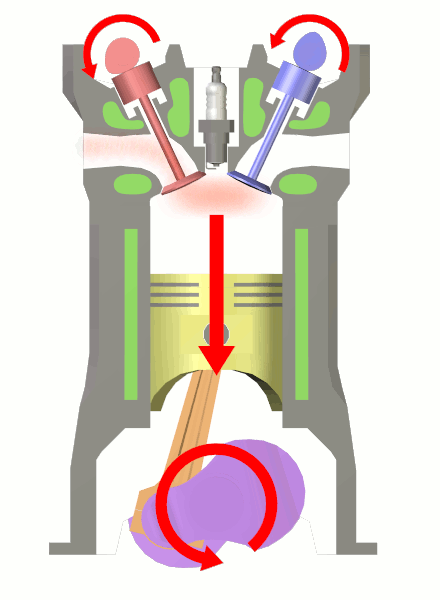 Four_stroke_cycle_power.png