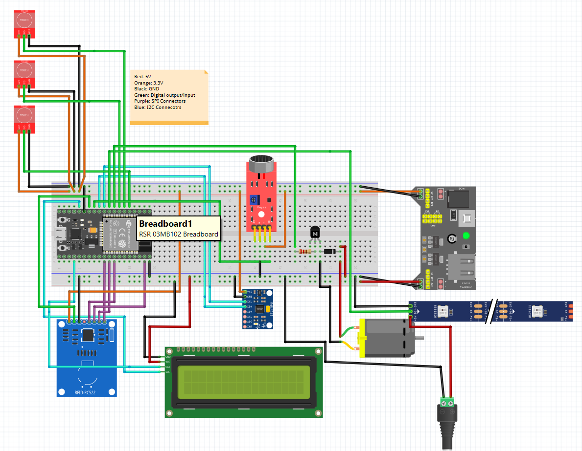 Frirtzing_breadboard_esp.png