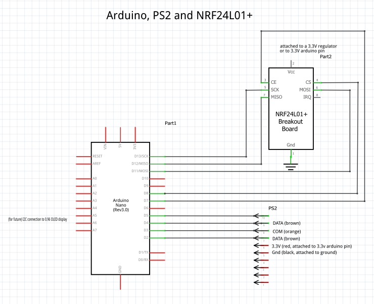 Fritz_Arduino_NRF_PS2.PNG