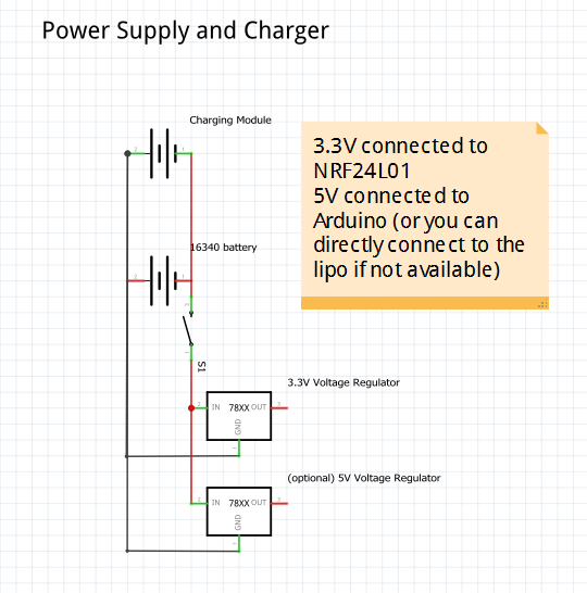 Fritz_BatterySupply.PNG