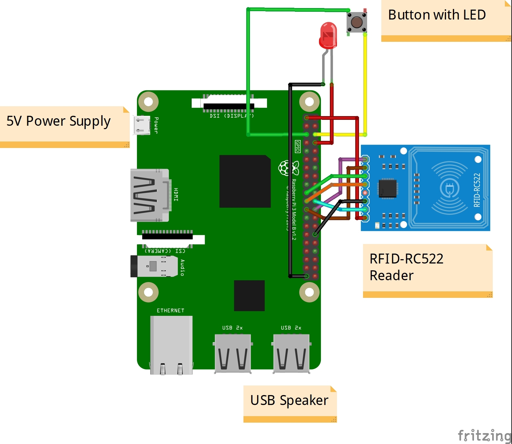 Fritzing Diagram RPi.jpg