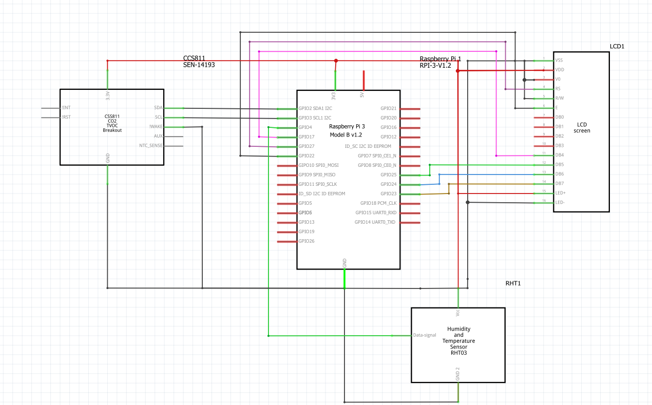 Fritzing schema.png