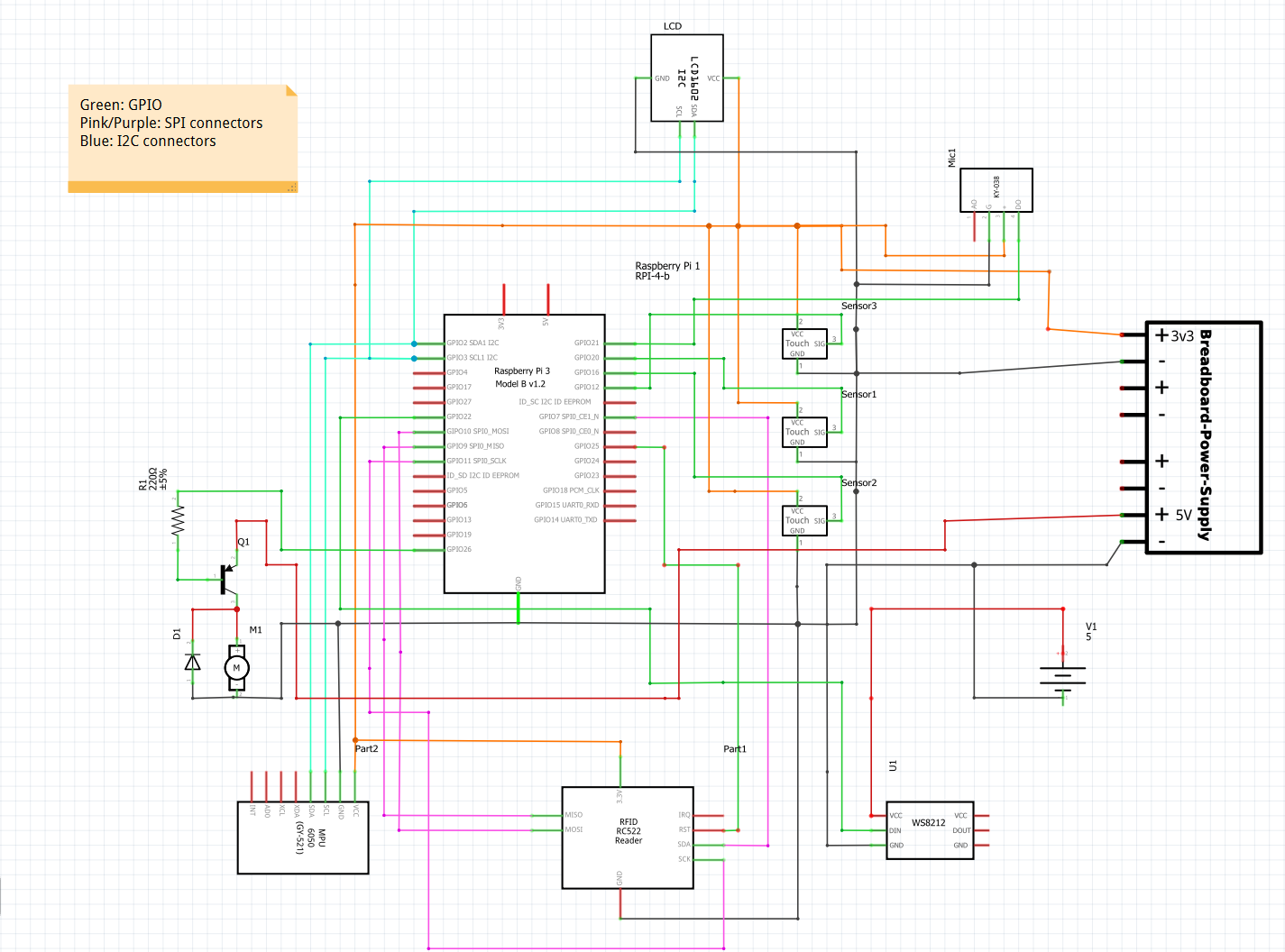 Fritzing_Electronics_pi.png