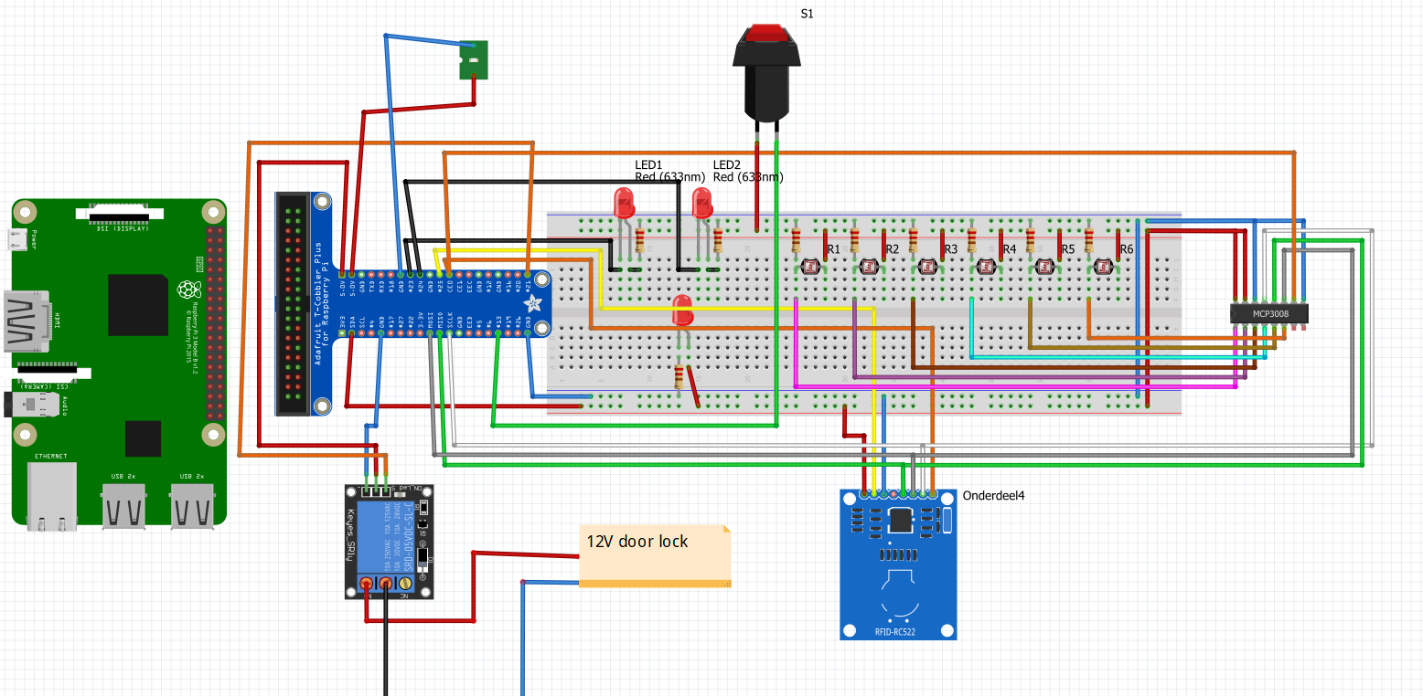 Fritzing_breadboard.PNG