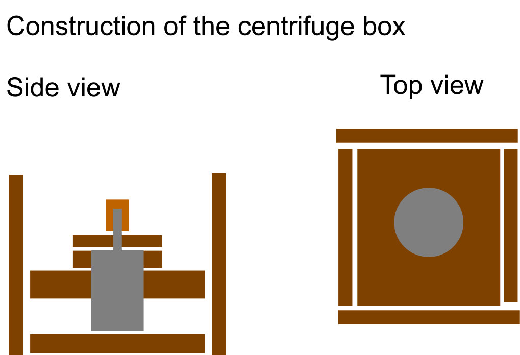 Fuge construction of box.jpg