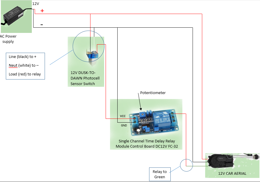 Full Circuit.PNG